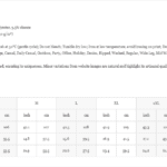 vintage wash distressed denim jeans specs